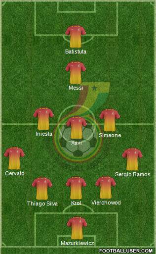 Ghana Formation 2013