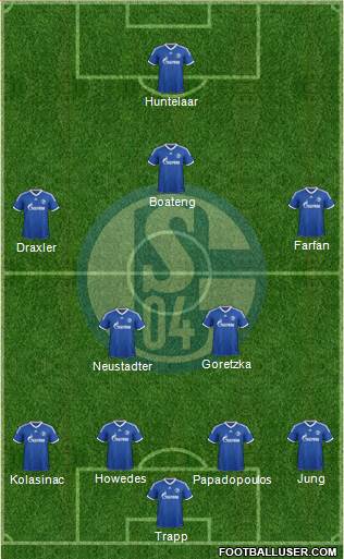 FC Schalke 04 Formation 2013