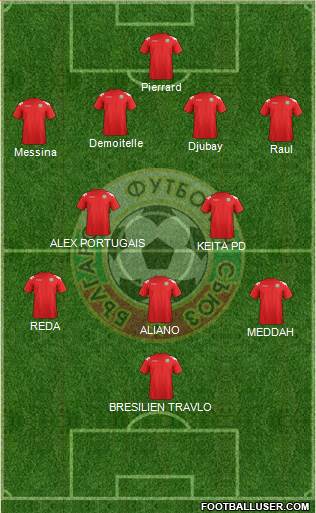 Bulgaria Formation 2013