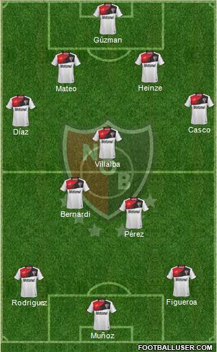 Newell's Old Boys Formation 2013