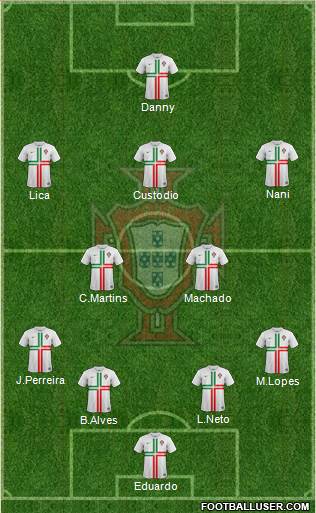 Portugal Formation 2013