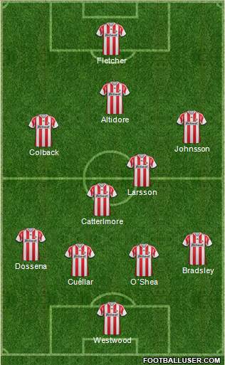 Sunderland Formation 2013