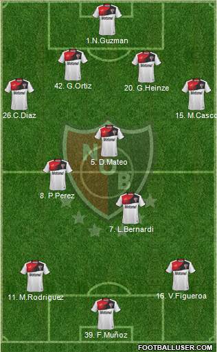 Newell's Old Boys Formation 2013