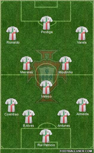 Portugal Formation 2013