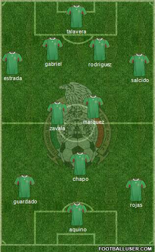 Mexico Formation 2013