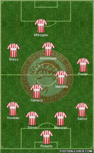 Olympiakos SF Piraeus Formation 2013