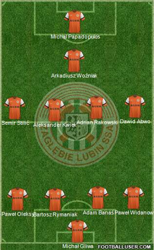 Zaglebie Lubin Formation 2013