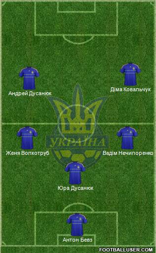 Ukraine Formation 2013