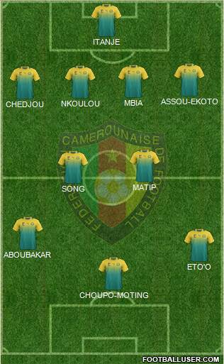 Cameroon Formation 2013