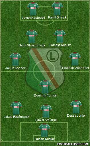 Legia Warszawa Formation 2013