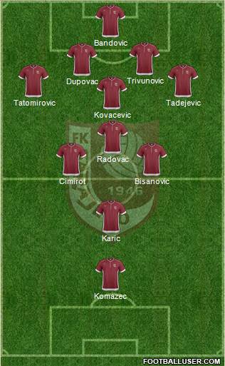 FK Sarajevo Formation 2013