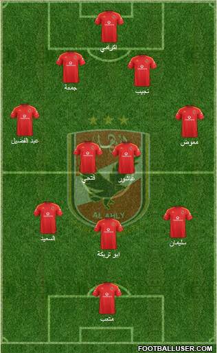 Al-Ahly Sporting Club Formation 2013