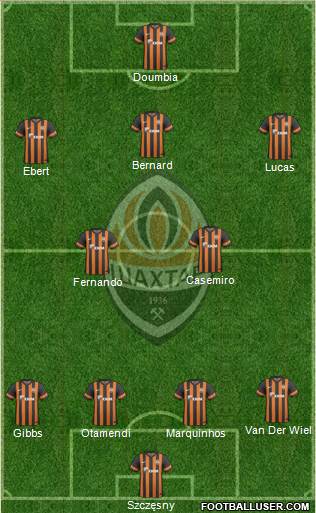 Shakhtar Donetsk Formation 2013