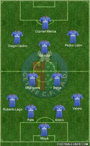 Getafe C.F., S.A.D. Formation 2013