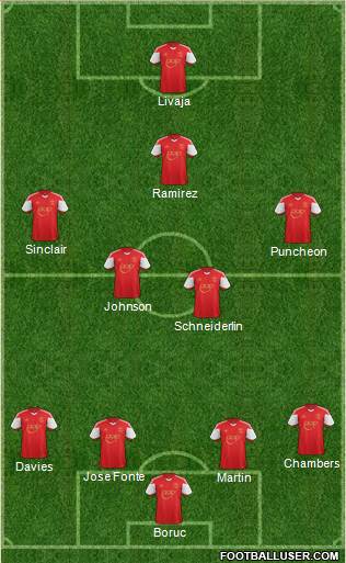 Southampton Formation 2013