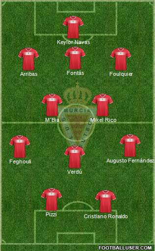 Real Murcia C.F., S.A.D. Formation 2013