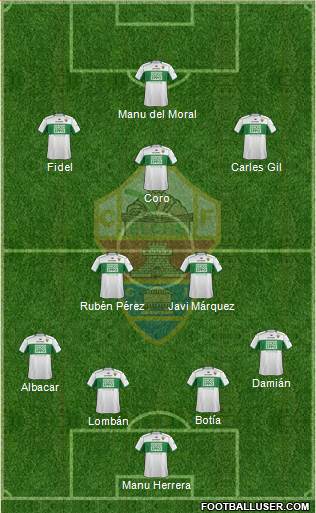 Elche C.F., S.A.D. Formation 2013