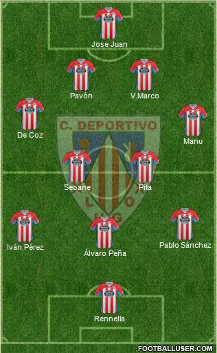 C.D. Lugo Formation 2013