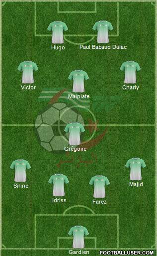 Algeria Formation 2013