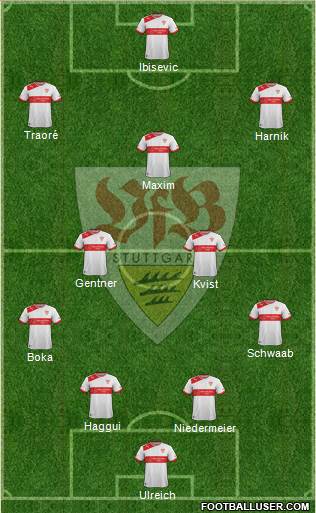 VfB Stuttgart Formation 2013