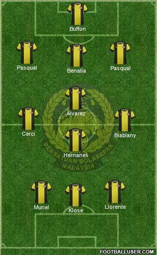 Malaysia Formation 2013