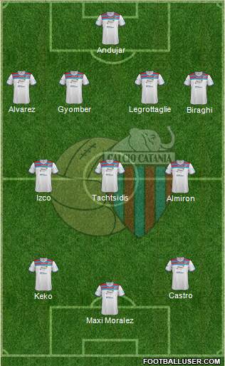 Catania Formation 2013