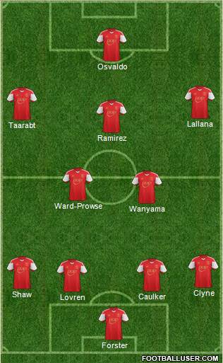 Southampton Formation 2013