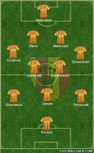 Korona Kielce Formation 2013