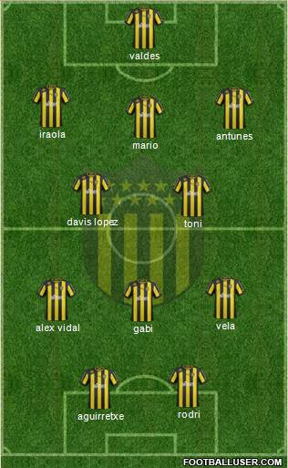 Club Atlético Peñarol Formation 2013