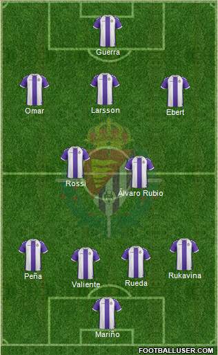 R. Valladolid C.F., S.A.D. Formation 2013