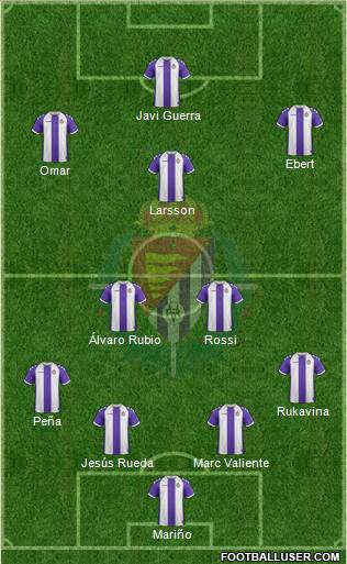 R. Valladolid C.F., S.A.D. Formation 2013