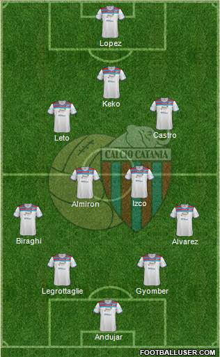 Catania Formation 2013