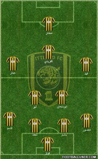 Al-Ittihad (KSA) Formation 2013