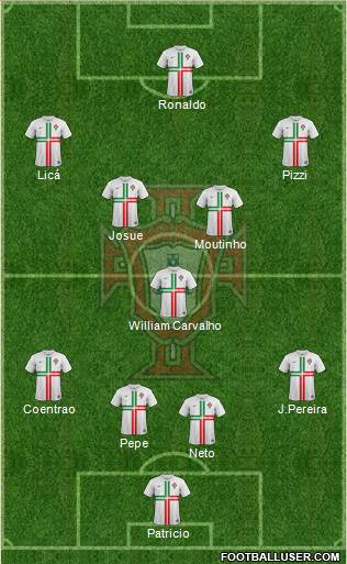 Portugal Formation 2013