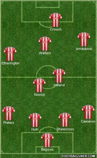 Stoke City Formation 2013