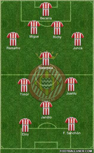 F.C. Girona Formation 2013