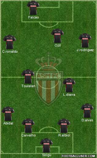 AS Monaco FC Formation 2013