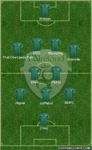 Ireland Formation 2013