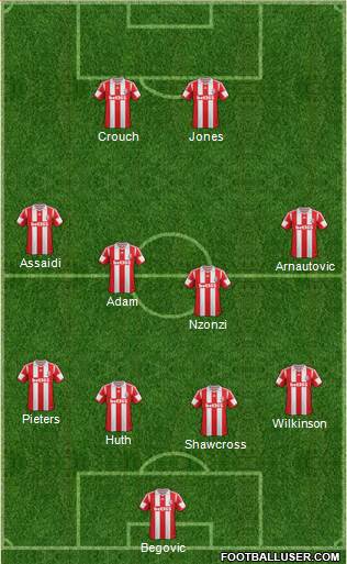 Stoke City Formation 2013