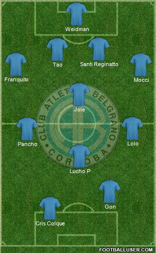 Belgrano de Córdoba Formation 2013