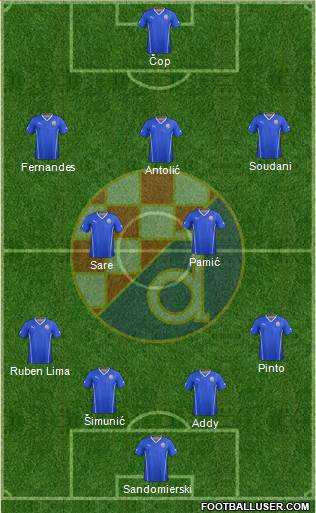 NK Dinamo Formation 2013