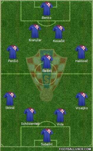 Croatia Formation 2013