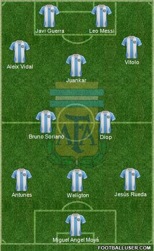 Argentina Formation 2013