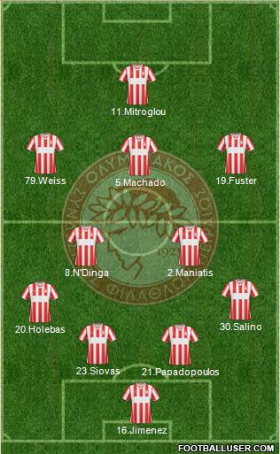 Olympiakos SF Piraeus Formation 2013