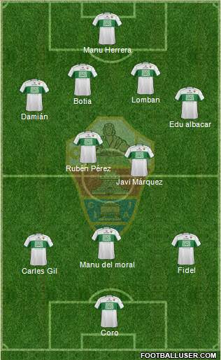 Elche C.F., S.A.D. Formation 2013