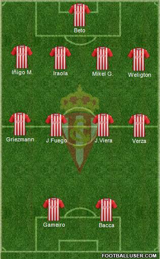 Real Sporting S.A.D. Formation 2013