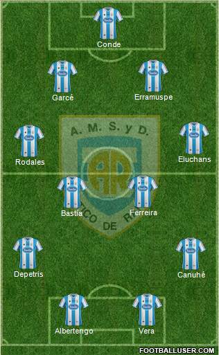 Atlético Rafaela Formation 2013