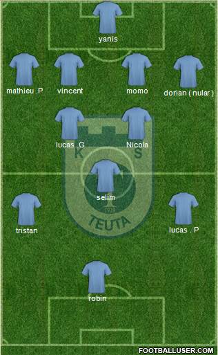 KS Teuta Durrës Formation 2013