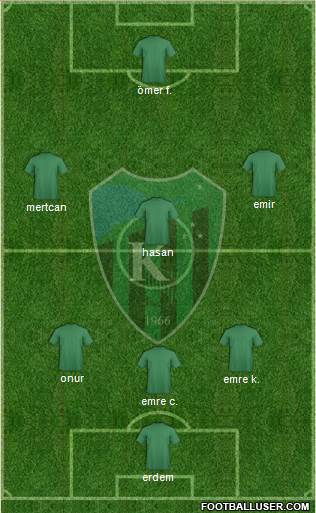 Kocaelispor Formation 2013