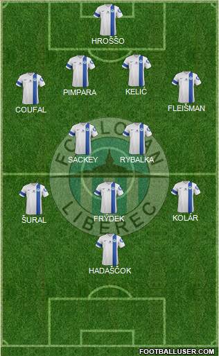 Slovan Liberec Formation 2013